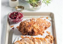 Fried Turkey Breasts